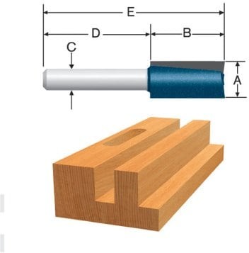 3/4-in Carbide-tipped Straight Router Bit