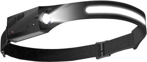 260-Lumen 5 -Mode LED Rechargeable Headlamp