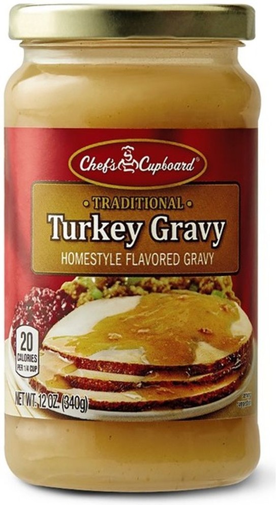 Turkey Gravy