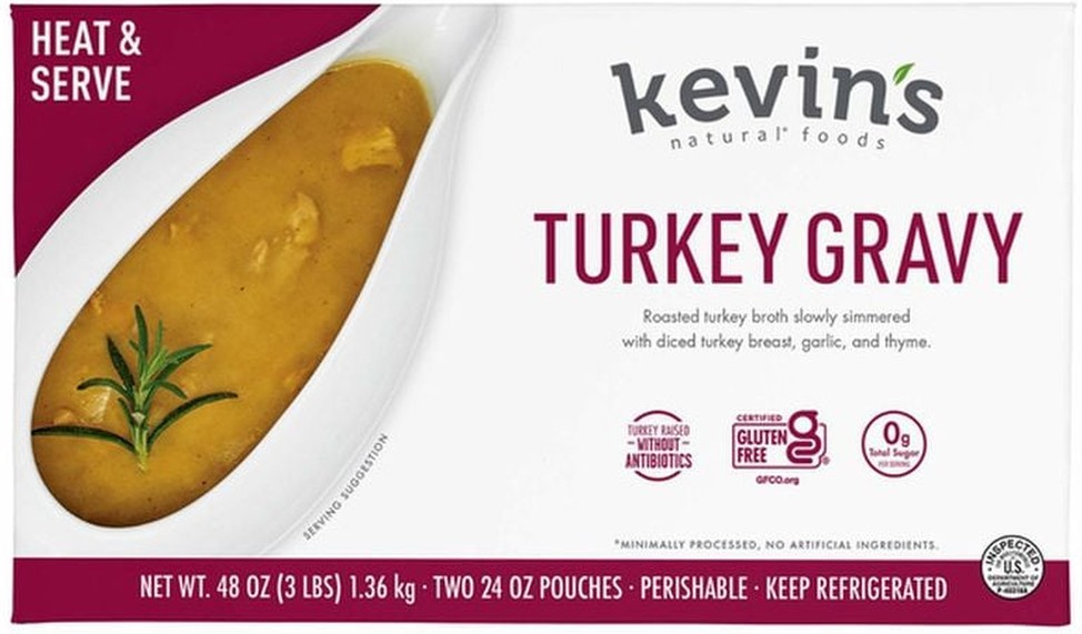 Turkey Gravy