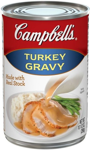Turkey Gravy