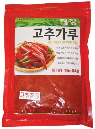 Hot Pepper Powder