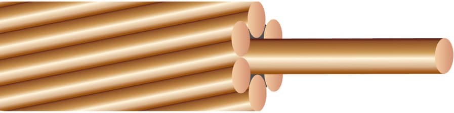 4 -Gauge Stranded Soft drawn Copper Bare Wire ( By-the-foot )