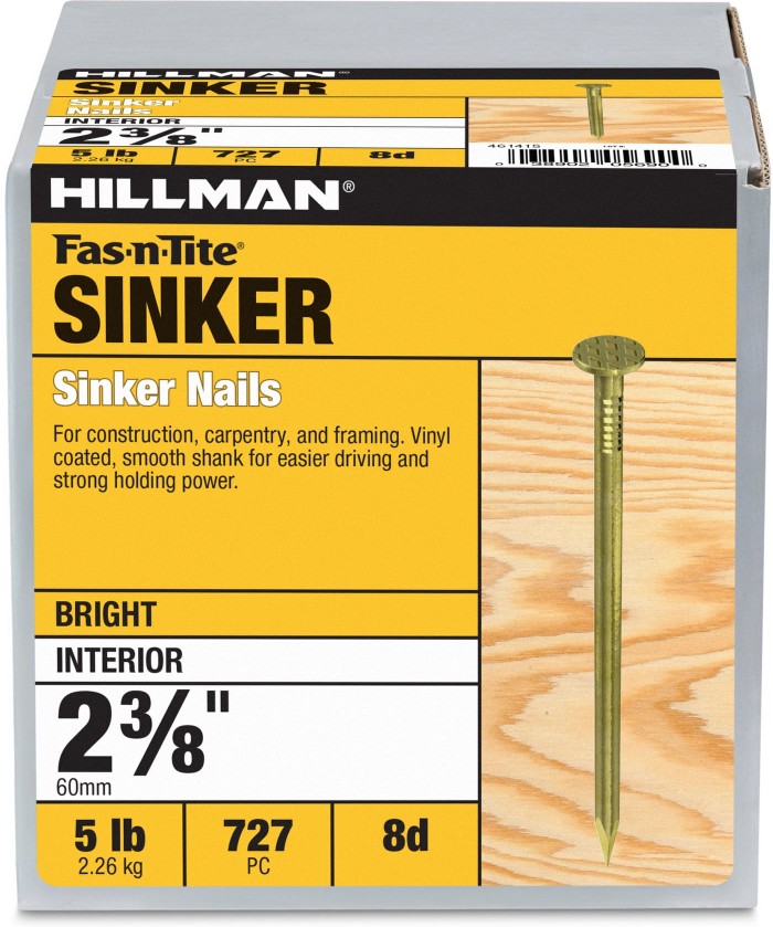 2-3/8-in x 8d Vinyl-coated Smooth Shank Sinker nails ( 727 -Per Box )