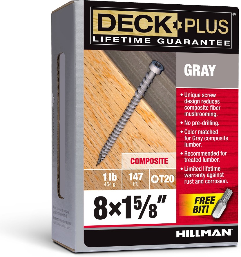 #8 x 1-5/8-in Composite Deck Screws ( 147 -Per Box )