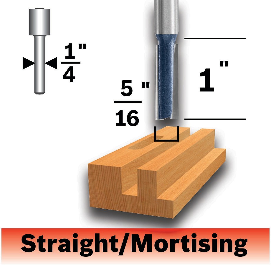 5/16-in Carbide-tipped Straight Router Bit