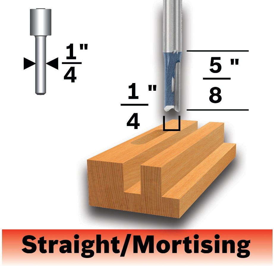 1/4-in Carbide-tipped Straight Router Bit