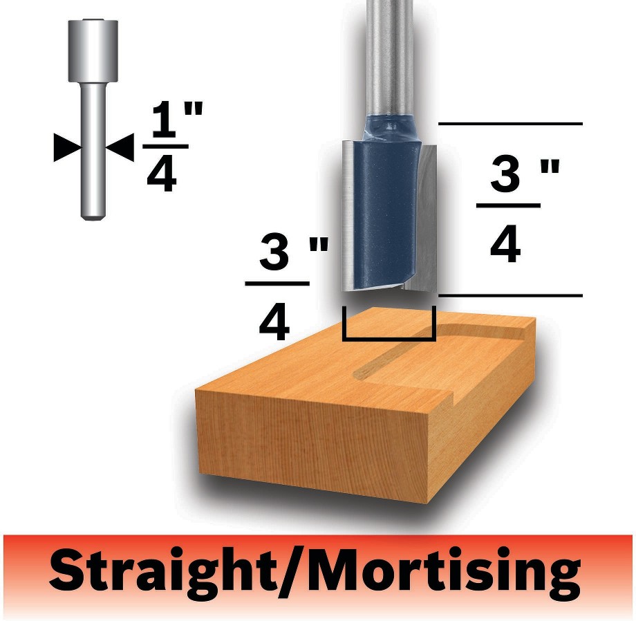 3/4-in Carbide-tipped Hinge mortising Router Bit
