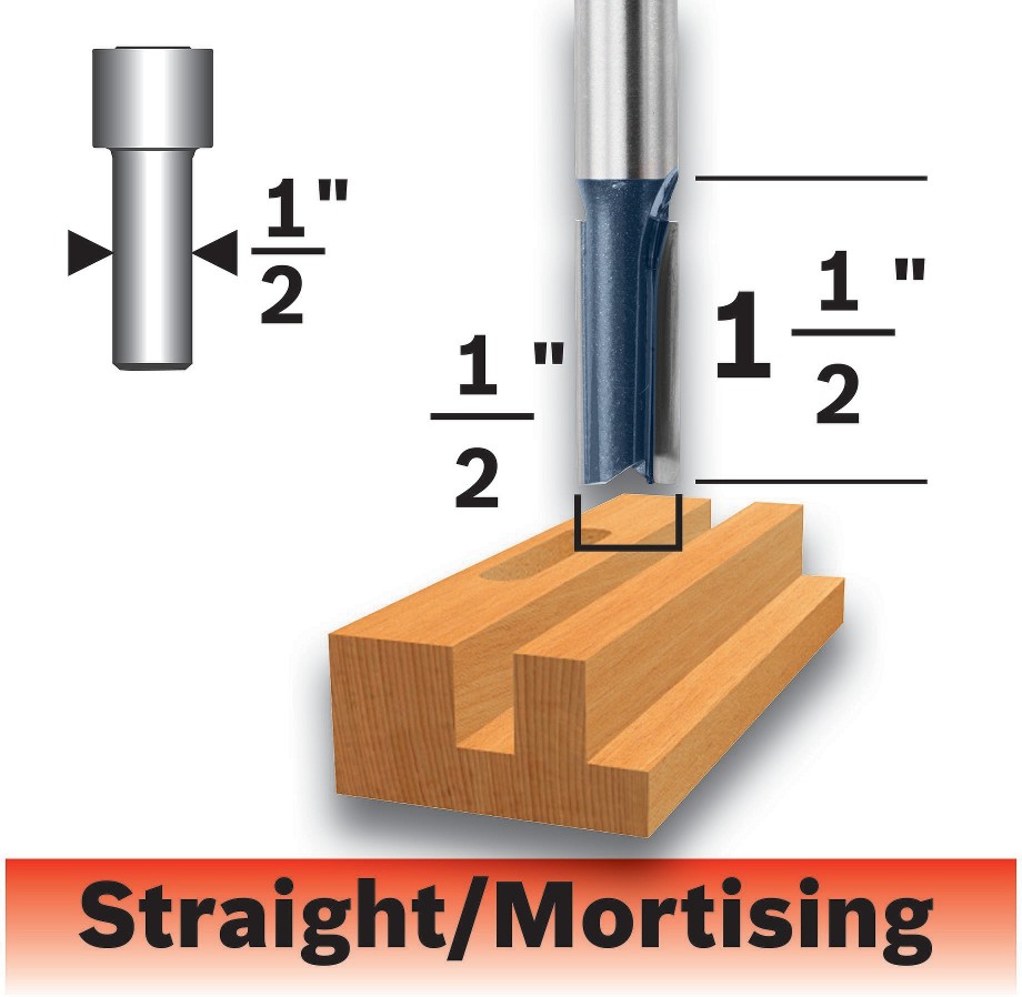 1/2-in Carbide-tipped Straight Router Bit