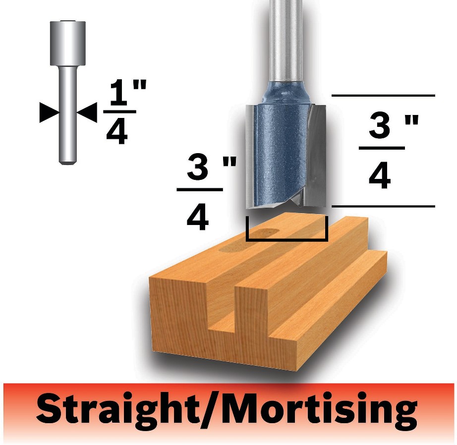 3/4-in Carbide-tipped Straight Router Bit