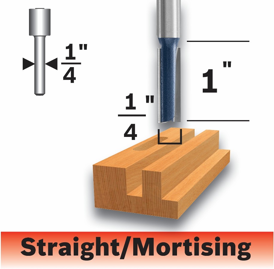 1/4-in Carbide-tipped Straight Router Bit
