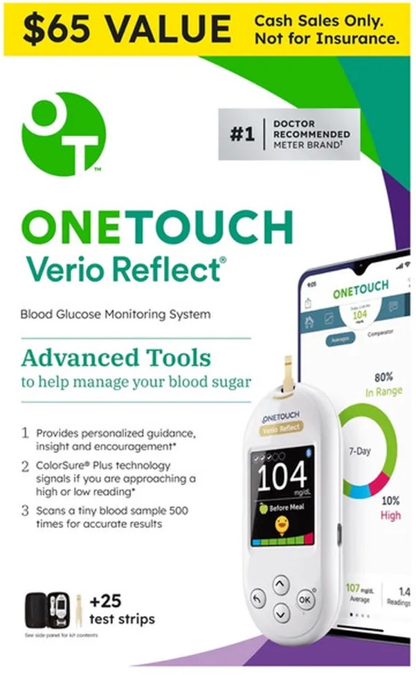 Blood Glucose Monitoring System, Advanced Tools, Extra Value