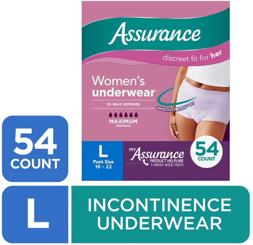 Maximum Absorbency Incontinence & Postpartum Underwear for Women