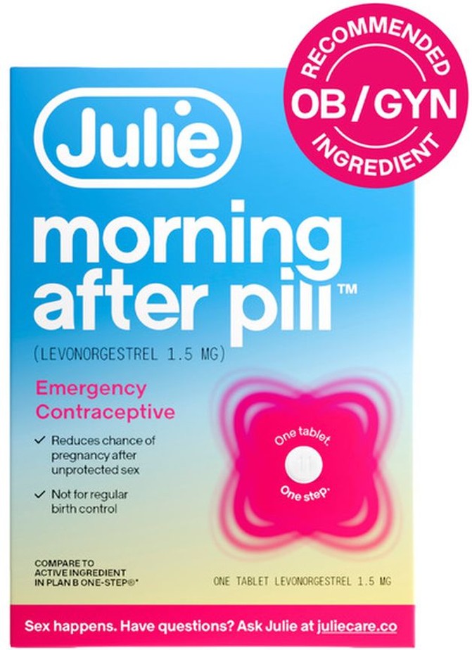 Levonorgestrel 1.5 Mg Emergency Contraceptive Tablet